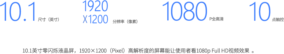 101 同学派ND3