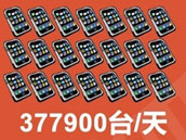 信息图:移动世界的10个现状和3个趋势